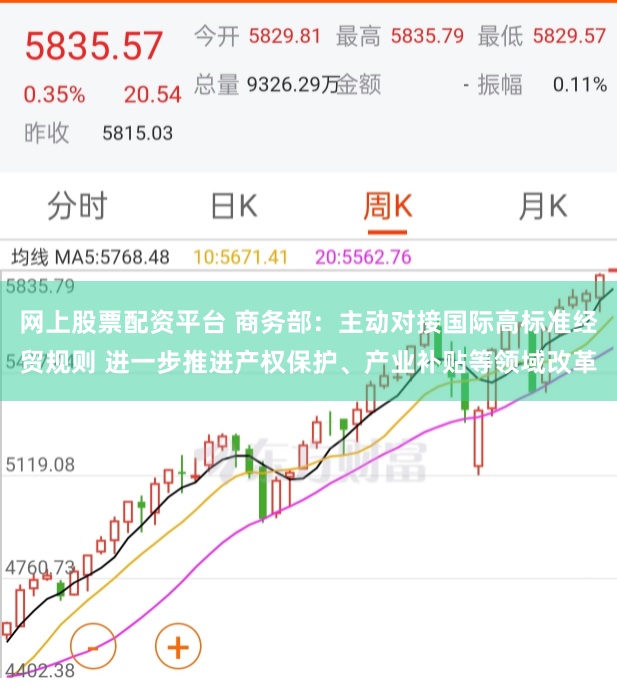 网上股票配资平台 商务部：主动对接国际高标准经贸规则 进一步推进产权保护、产业补贴等领域改革