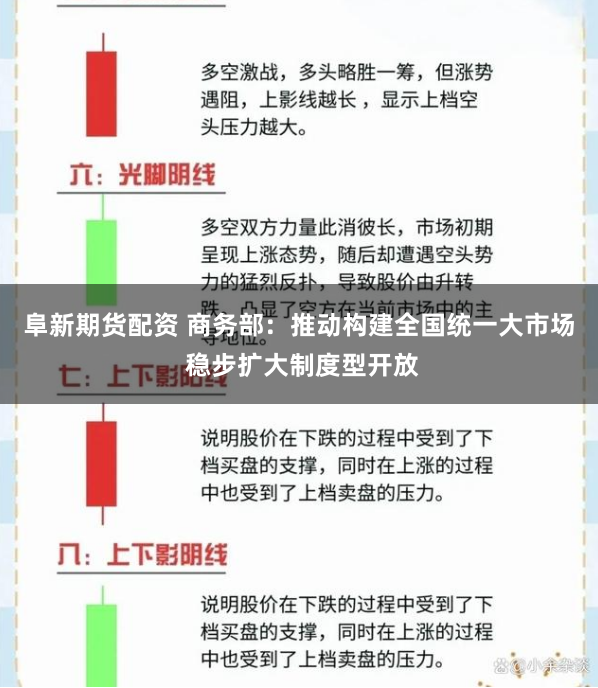 阜新期货配资 商务部：推动构建全国统一大市场 稳步扩大制度型开放