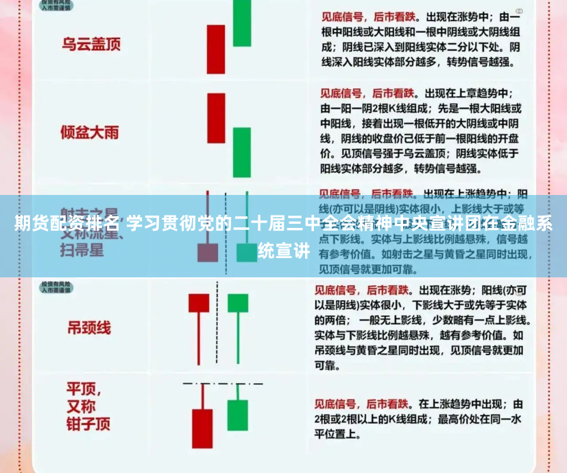 期货配资排名 学习贯彻党的二十届三中全会精神中央宣讲团在金融系统宣讲