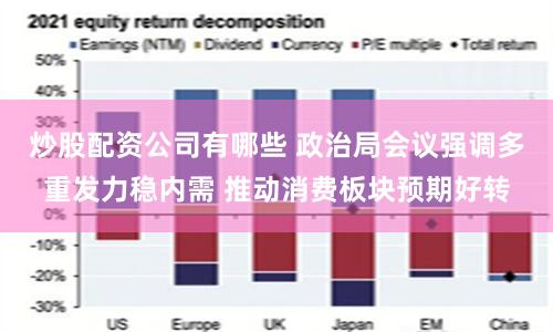 炒股配资公司有哪些 政治局会议强调多重发力稳内需 推动消费板块预期好转