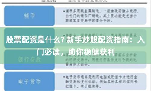 股票配资是什么? 新手炒股配资指南：入门必读，助你稳健获利