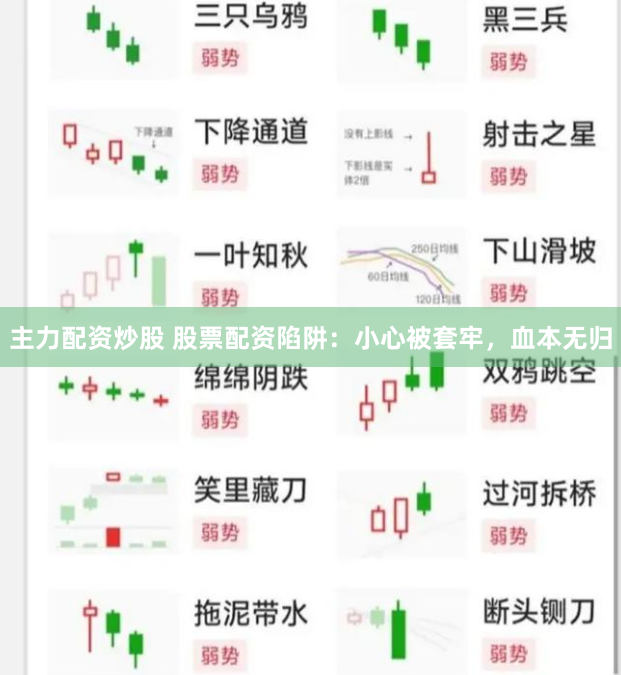 主力配资炒股 股票配资陷阱：小心被套牢，血本无归